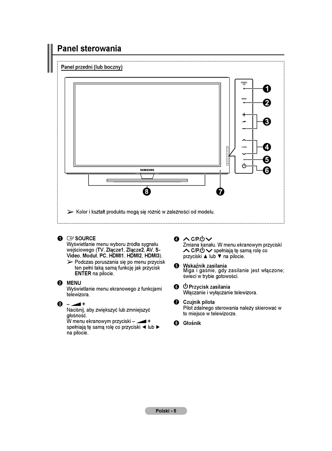 Samsung PS50A40 user manual Panel sterowania 