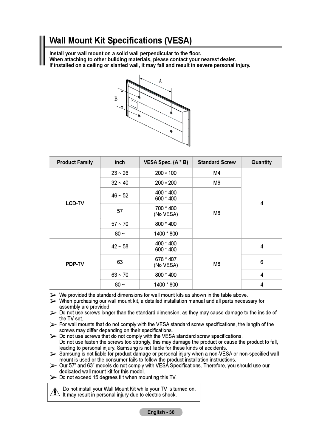 Samsung PS50A40 user manual Wall Mount Kit Specifications Vesa, Quantity, Vesa Spec. a * B Standard Screw 