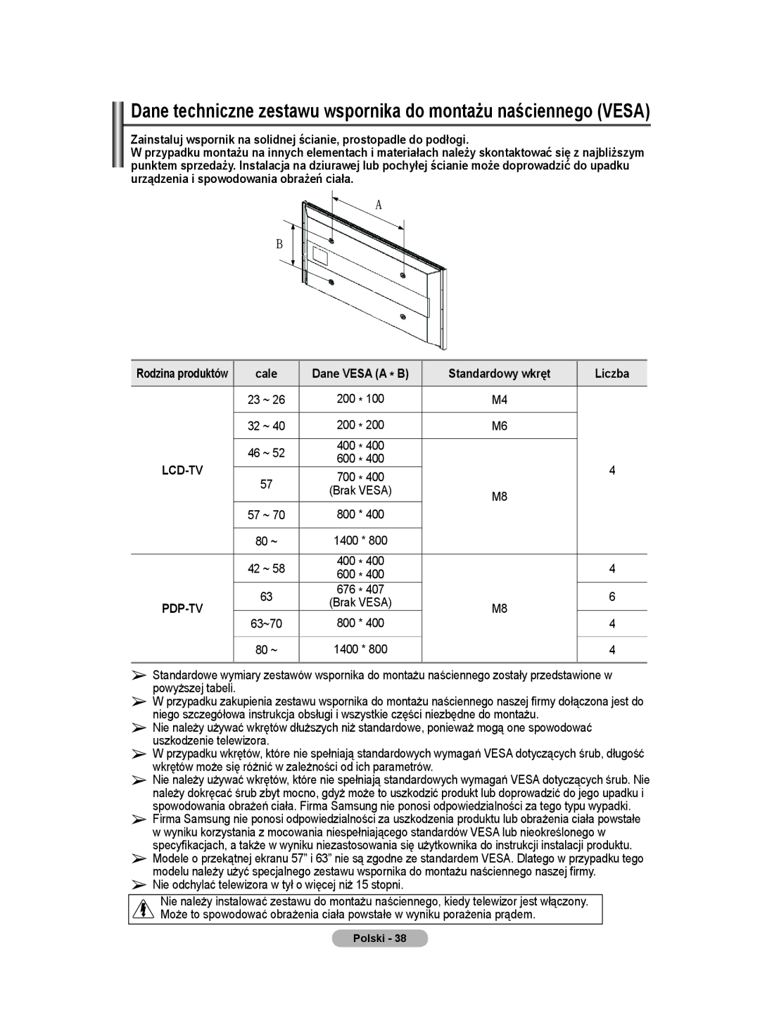 Samsung PS50A40 user manual Cale Dane Vesa a * B Standardowy wkręt Liczba 