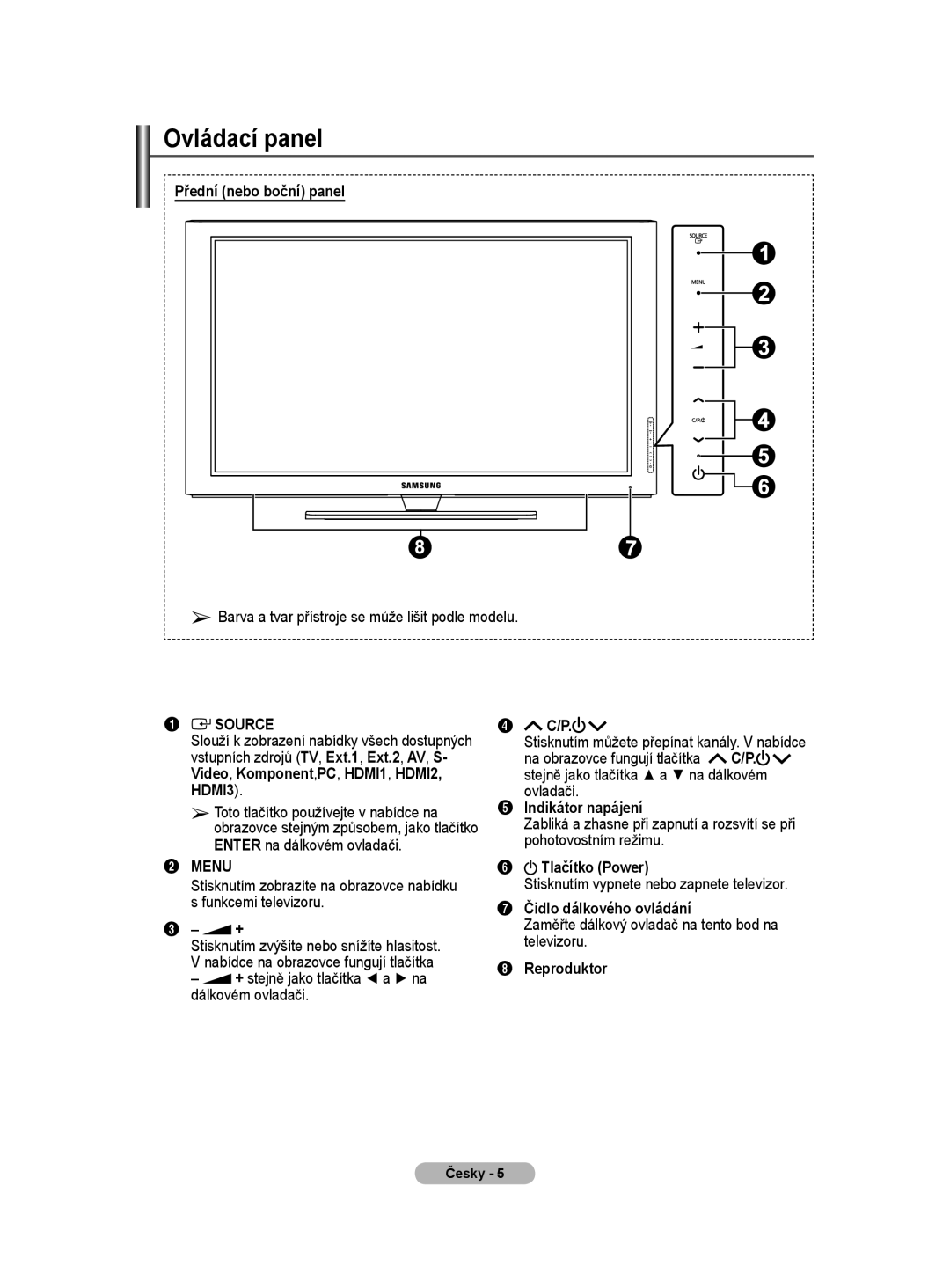 Samsung PS50A40 user manual Ovládací panel 