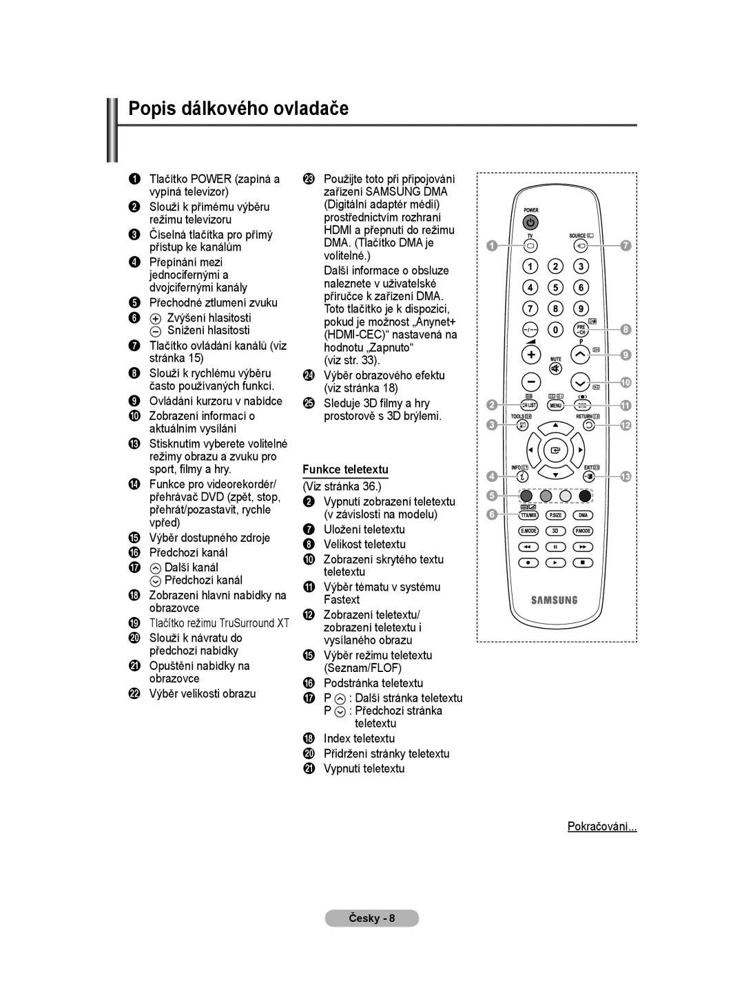 Samsung PS50A40 Popis dálkového ovladače, Tlačítko Power zapíná a vypíná televizor, Funkce teletextu, Viz stránka 