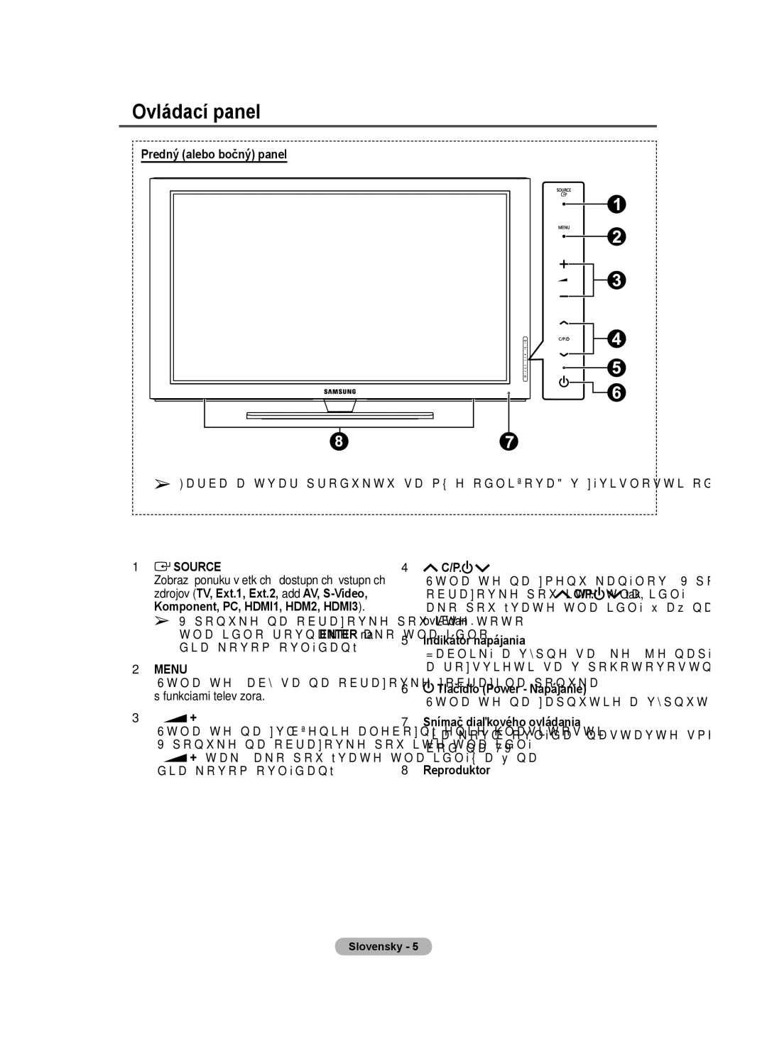 Samsung PS50A40 Predný alebo bočný panel, Indikátor napájania, Tlačidlo Power Napájanie, Snímač diaľkového ovládania 