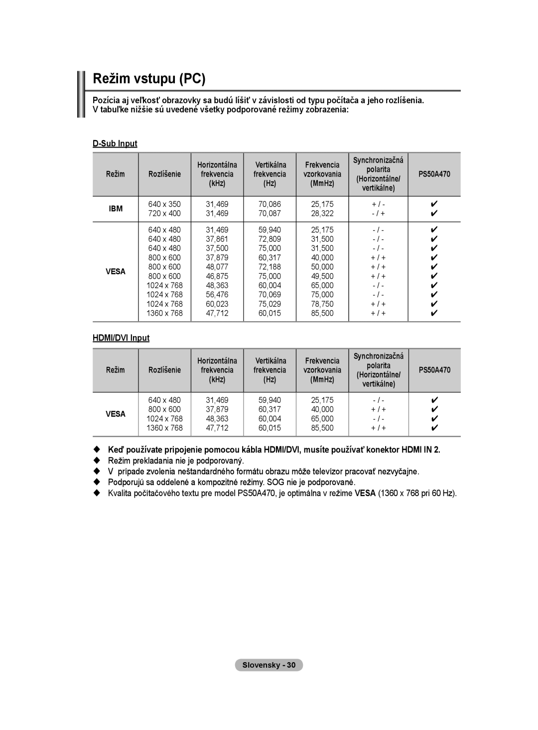 Samsung PS50A40 user manual Vertikálna, Frekvencia 