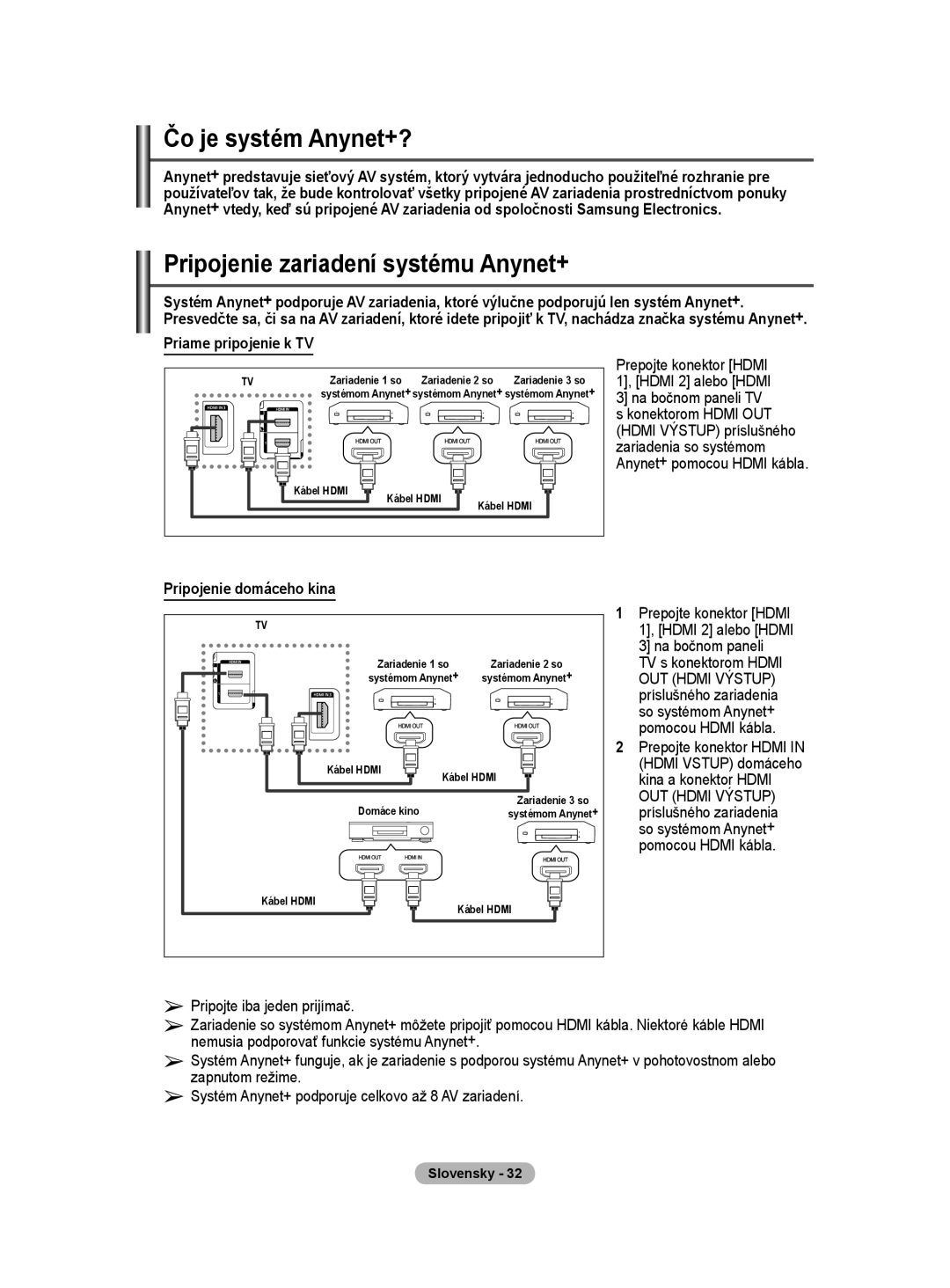 Samsung PS50A40 user manual Čo je systém Anynet+?, Pripojenie zariadení systému Anynet+, Priame pripojenie k TV 