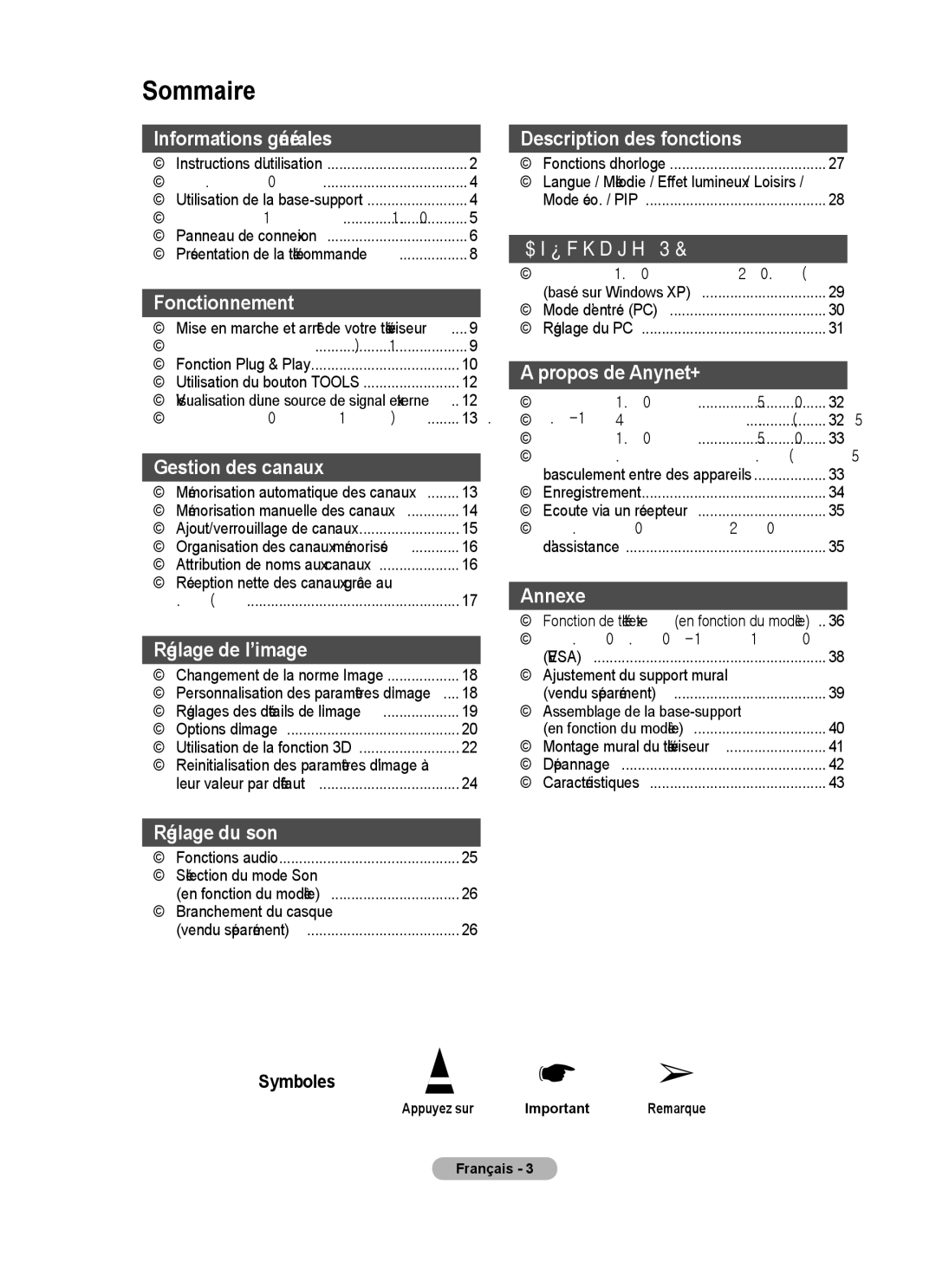 Samsung PS50A40 user manual Sommaire 