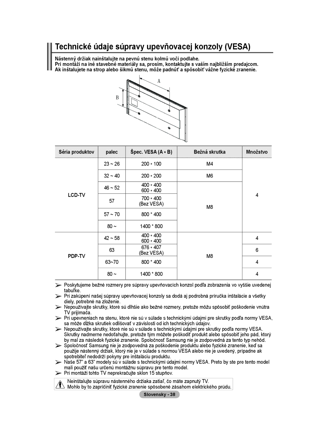 Samsung PS50A40 user manual Technické údaje súpravy upevňovacej konzoly Vesa, Palec, Bežná skrutka, 800 80 ~ 1400 