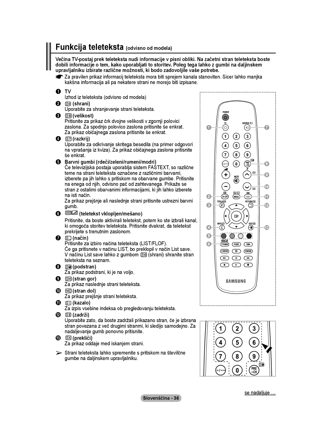 Samsung PS50A40 user manual Funkcija teleteksta odvisno od modela 