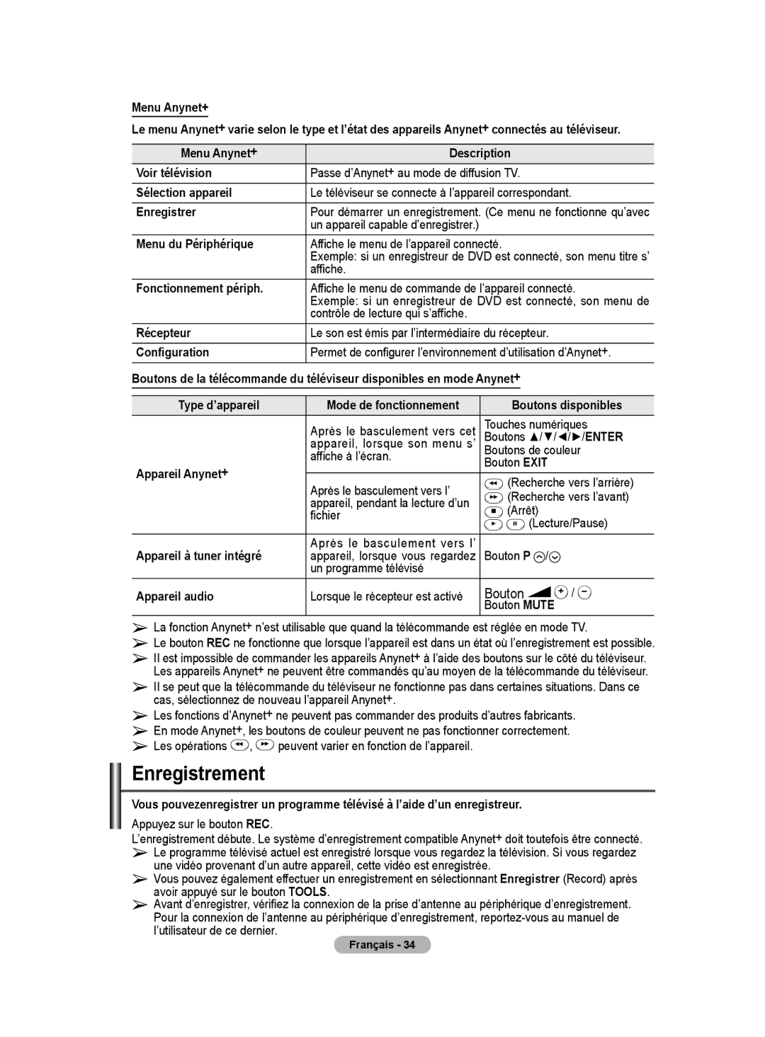 Samsung PS50A40 user manual Enregistrement 