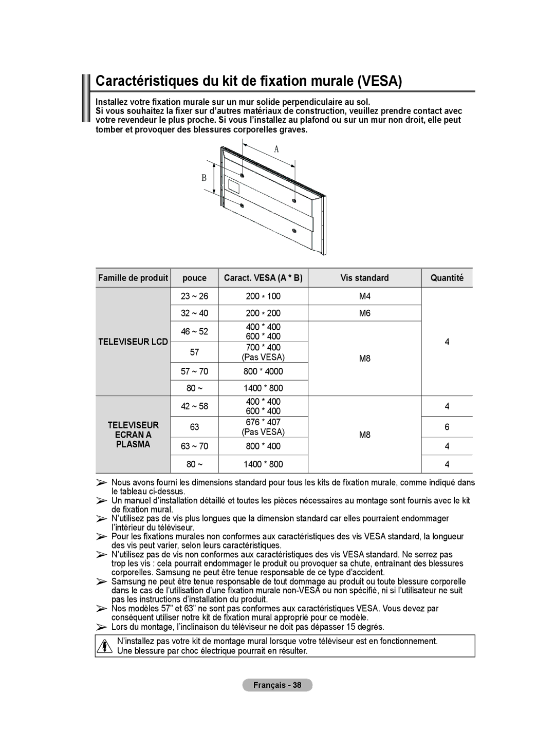 Samsung PS50A40 Caractéristiques du kit de fixation murale Vesa, Pouce, Vis standard Quantité, Caract. Vesa a * B 