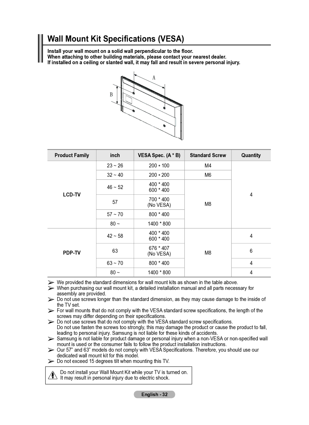 Samsung PS50A410, PS42A410 manual Wall Mount Kit Specifications Vesa, Quantity 