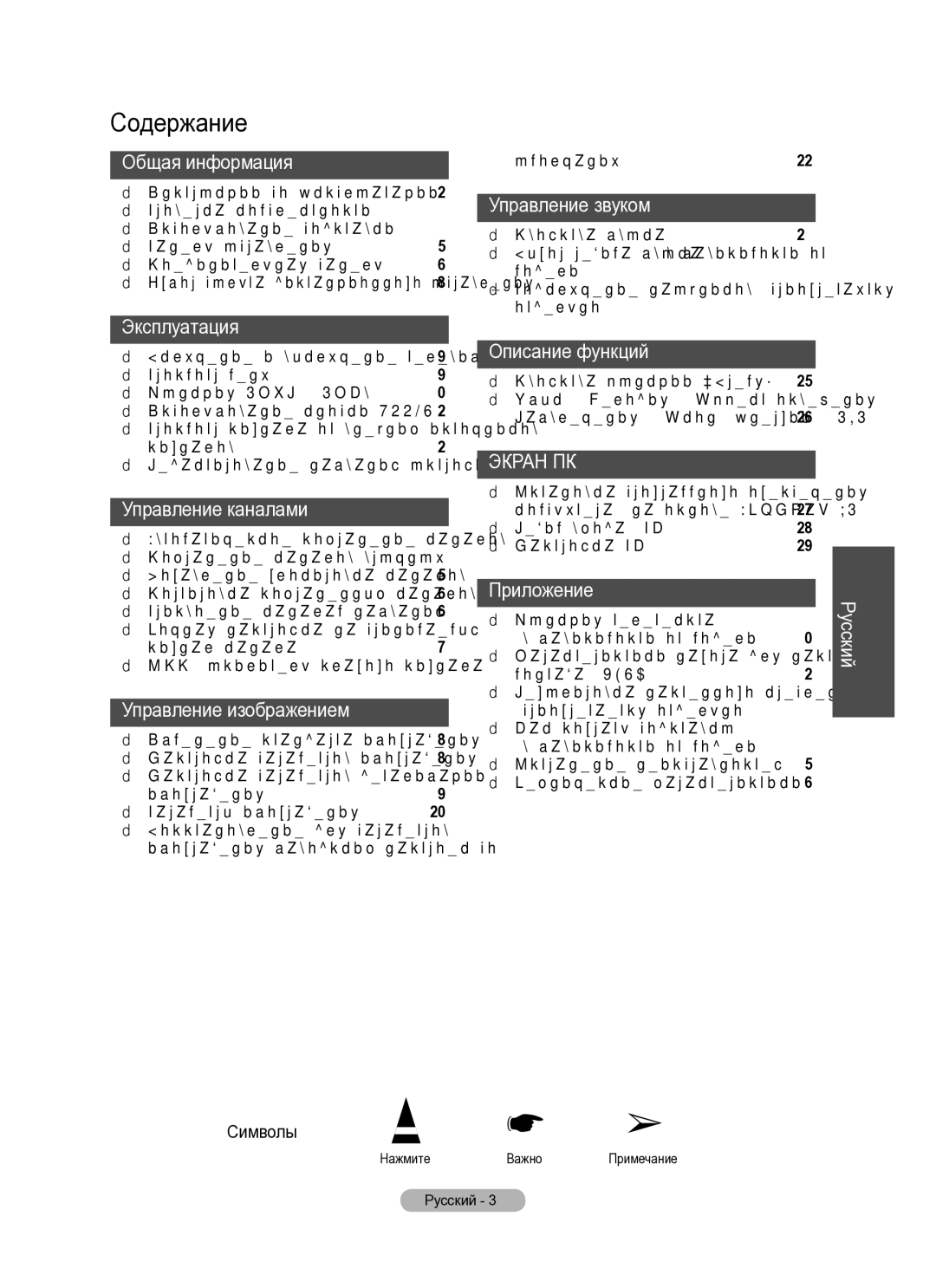 Samsung PS50A410, PS42A410 manual Содержание 