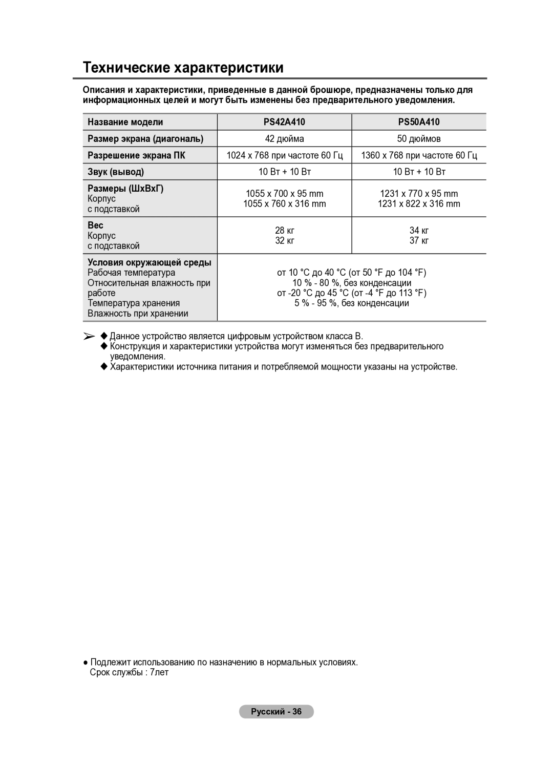 Samsung PS42A410, PS50A410 manual Технические характеристики 