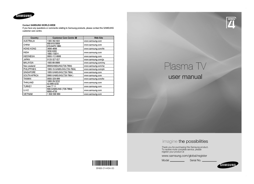 Samsung PS50A450 user manual Contact Samsung WORLD-WIDE, Country Customer Care Centre  Web Site 