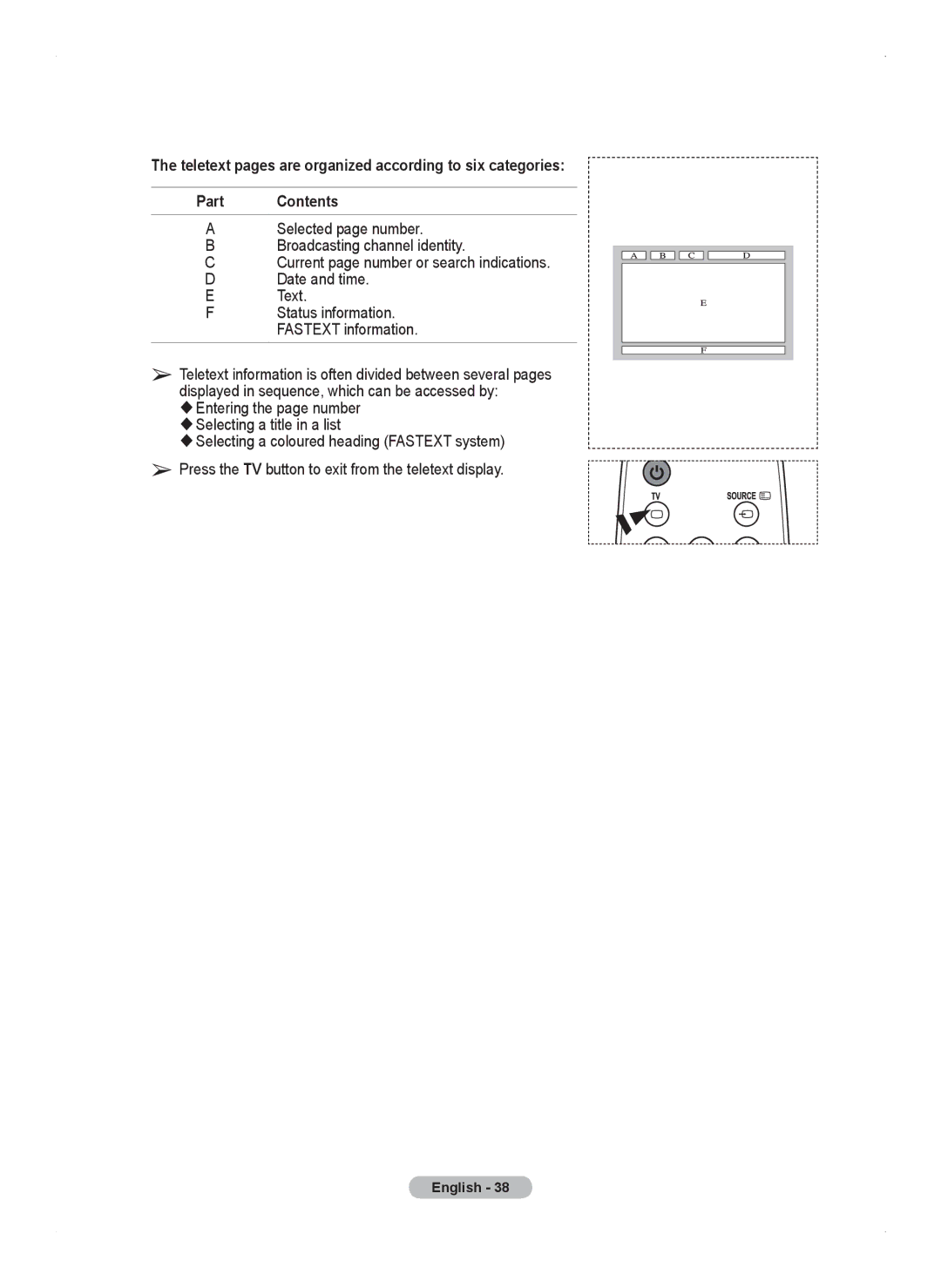 Samsung PS50A450 user manual English 