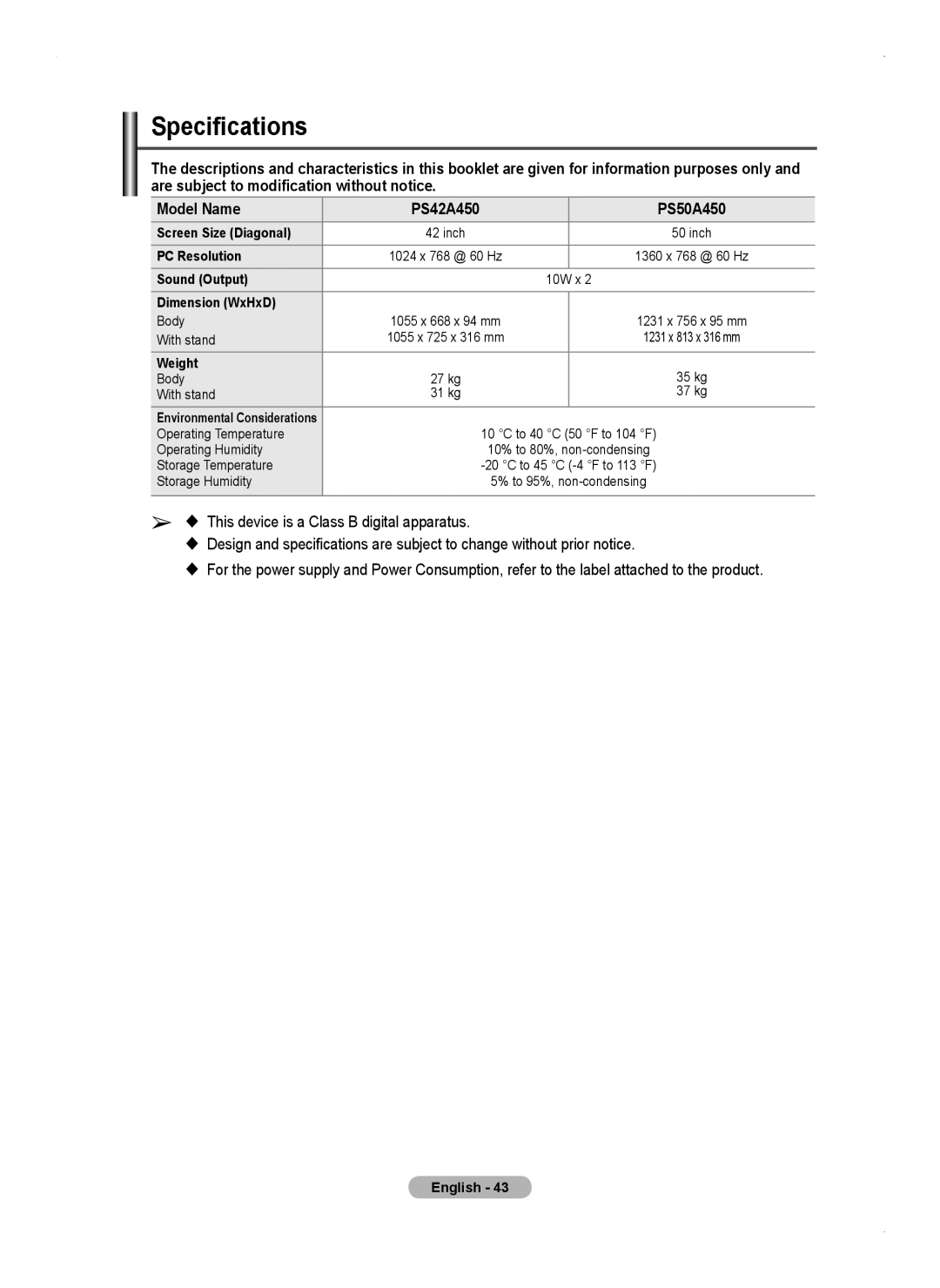 Samsung PS50A450 user manual Specifications, Weight 