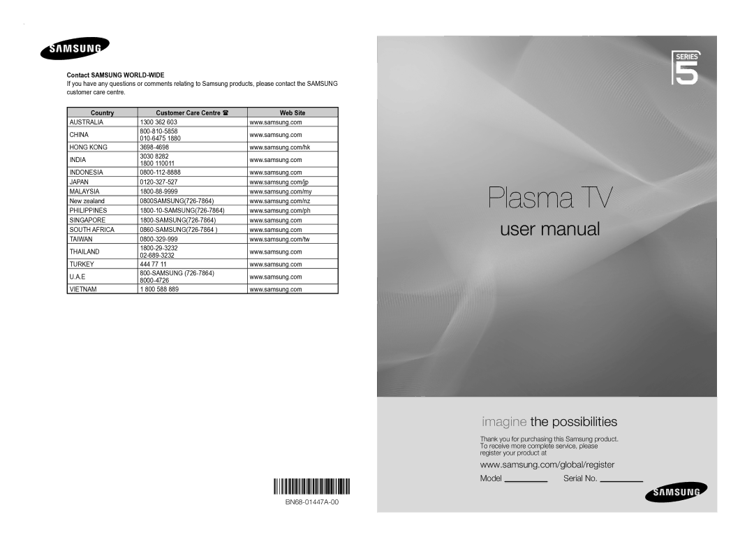 Samsung PS50A550 user manual Contact Samsung WORLD-WIDE, Country Customer Care Centre  Web Site 