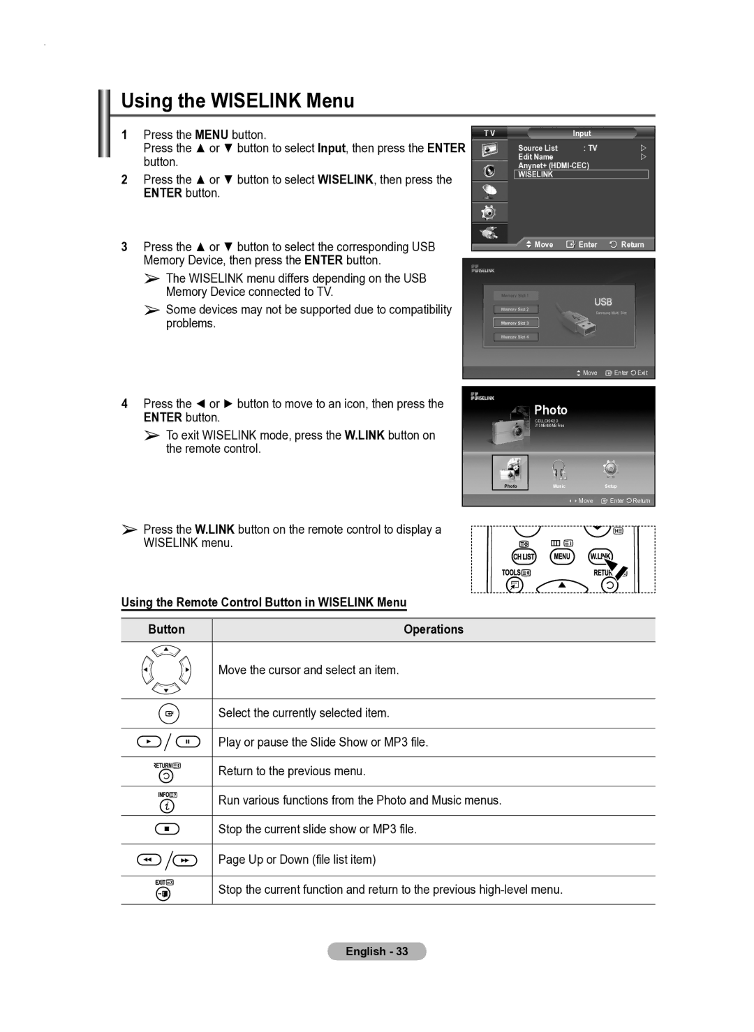 Samsung PS50A550 user manual Using the Wiselink Menu, Using the Remote Control Button in Wiselink Menu 