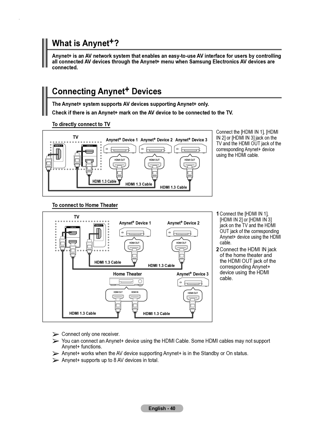 Samsung PS50A550 user manual What is Anynet+?, Connecting Anynet+ Devices, To connect to Home Theater 