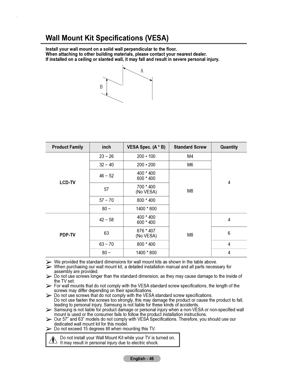 Samsung PS50A550 user manual Wall Mount Kit Specifications Vesa, Quantity 