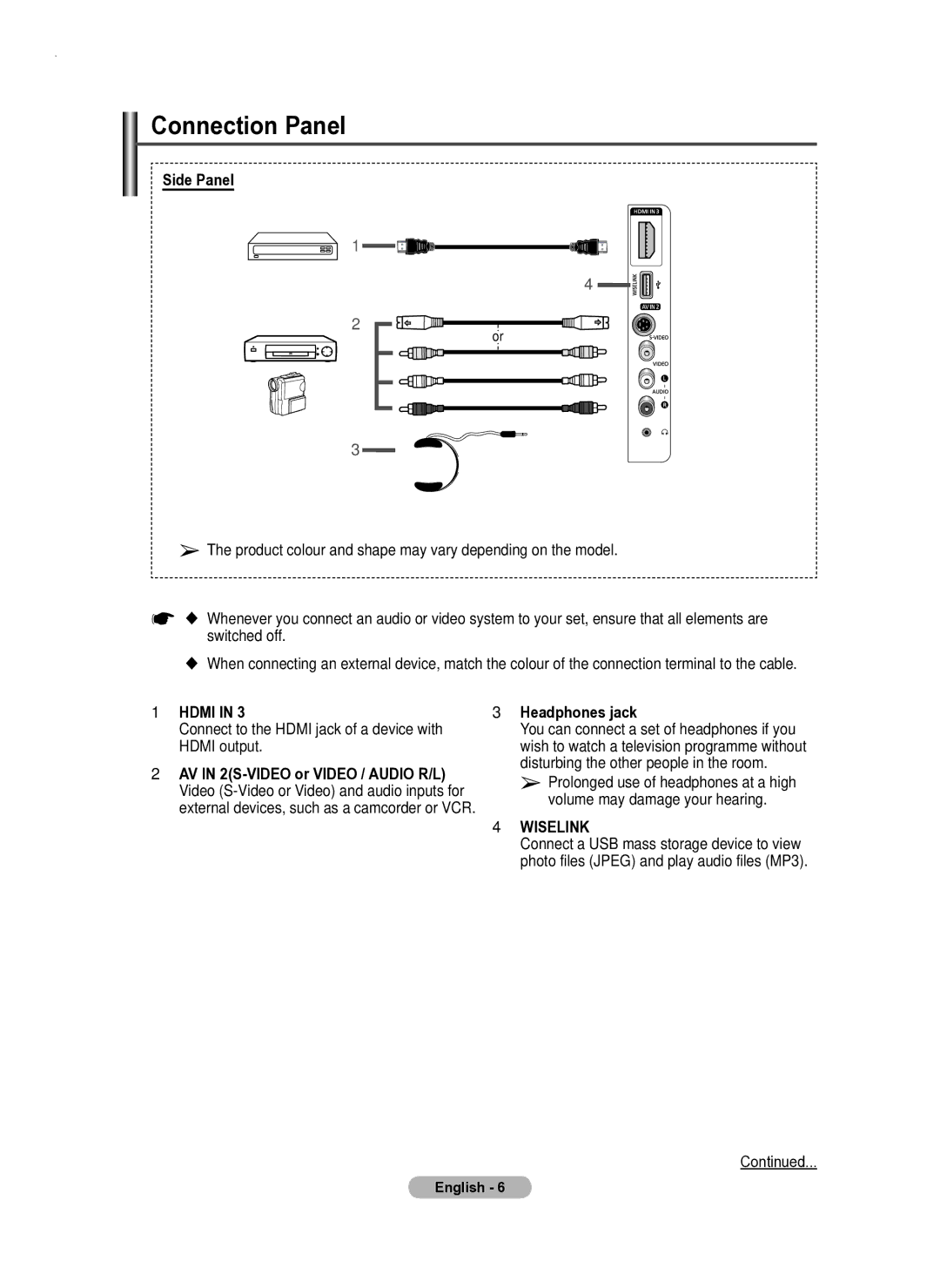 Samsung PS50A550 Connection Panel, Side Panel, Connect to the Hdmi jack of a device with Hdmi output, Headphones jack 