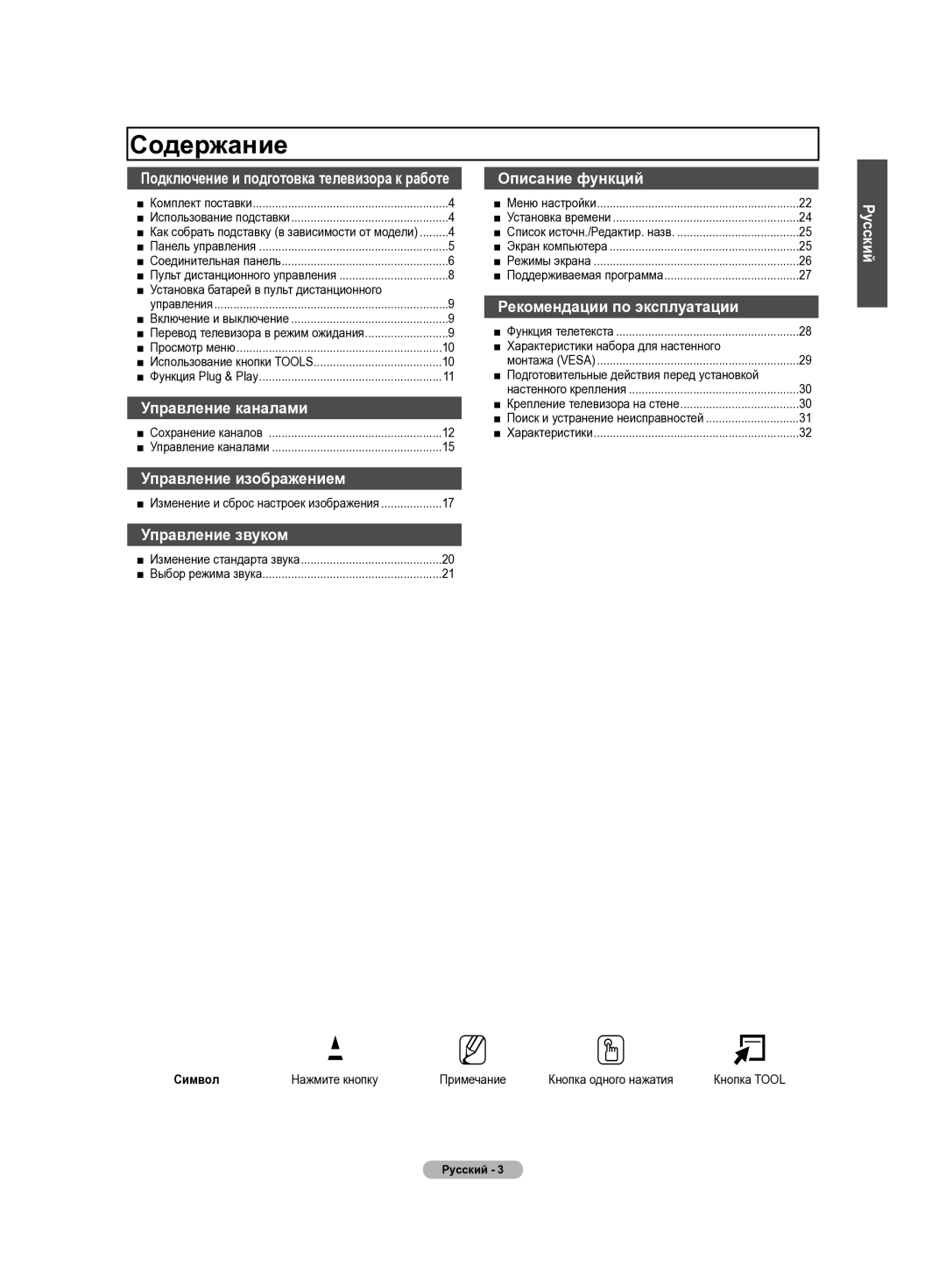 Samsung PS42B430P, PS50B430P manual Содержание, Символ 