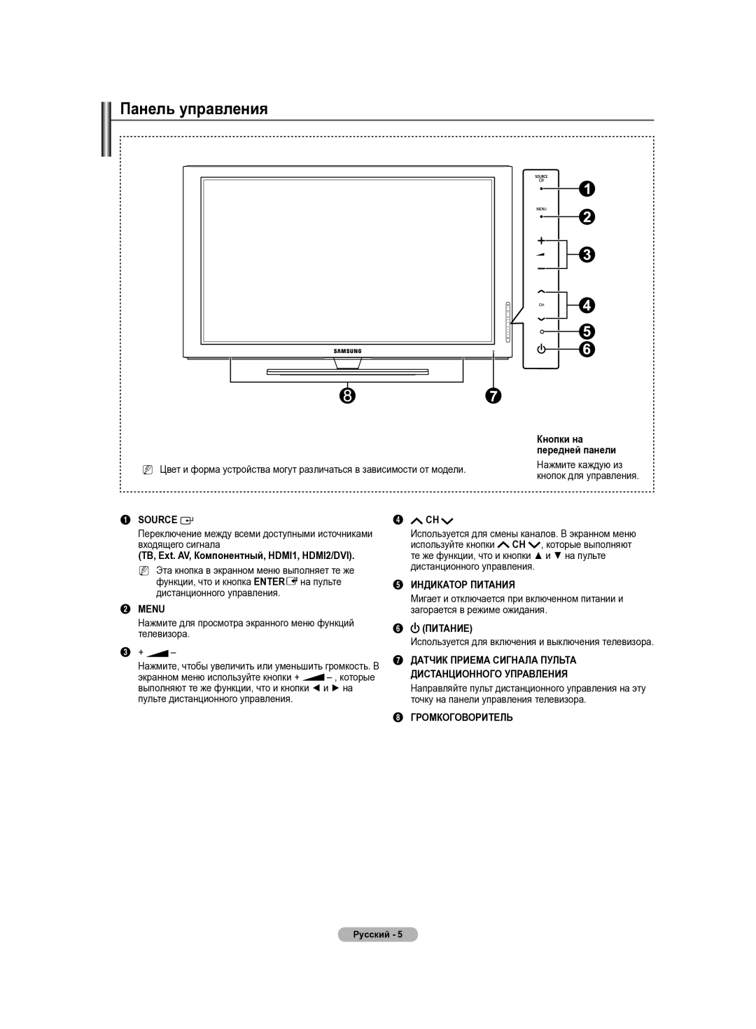 Samsung PS42B430P, PS50B430P manual Панель управления 