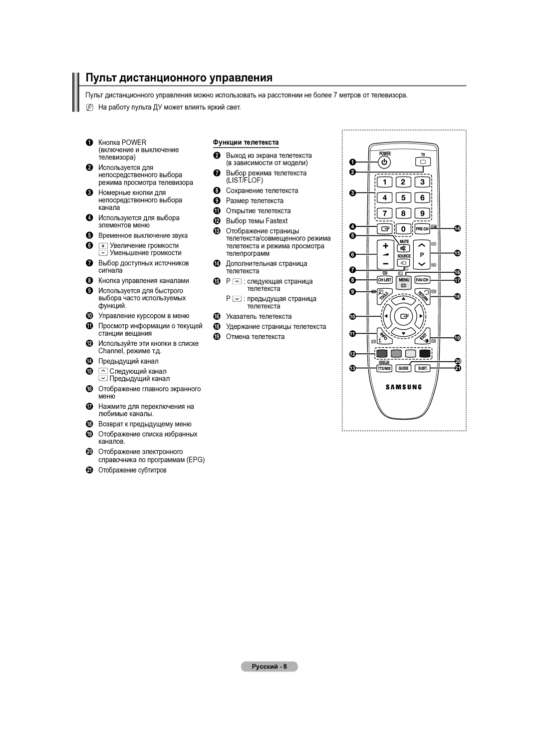 Samsung PS50B430P Пульт дистанционного управления, Номерные кнопки для непосредственного выбора канала, Функции телетекста 