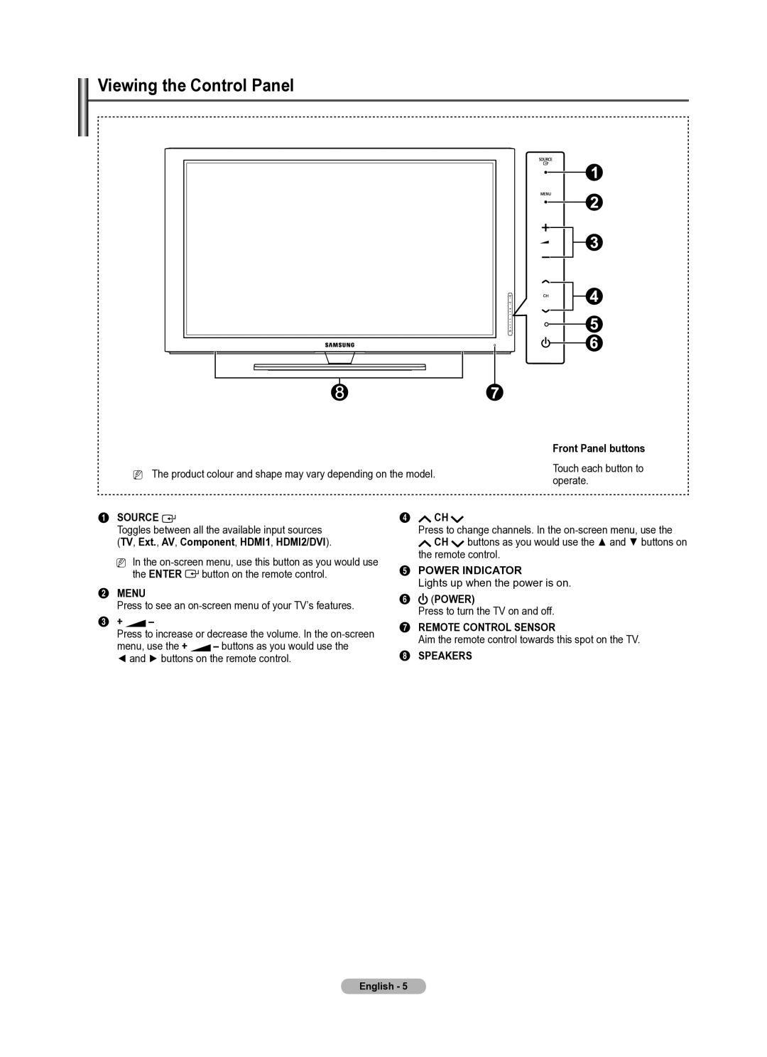 Samsung PS42B430P, PS50B430P manual Viewing the Control Panel 