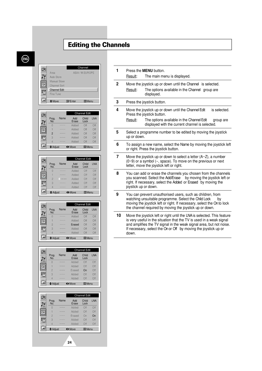 Samsung PS50P2HB, PS42P2SB manual Editing the Channels, Lna 