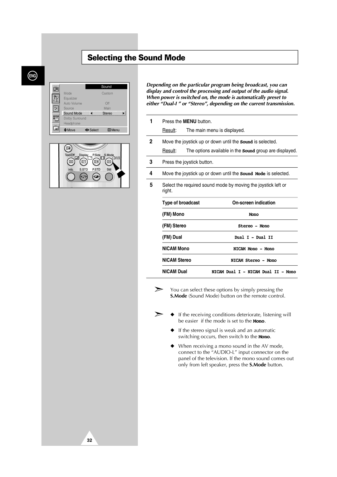 Samsung PS50P2HB, PS42P2SB manual Selecting the Sound Mode 