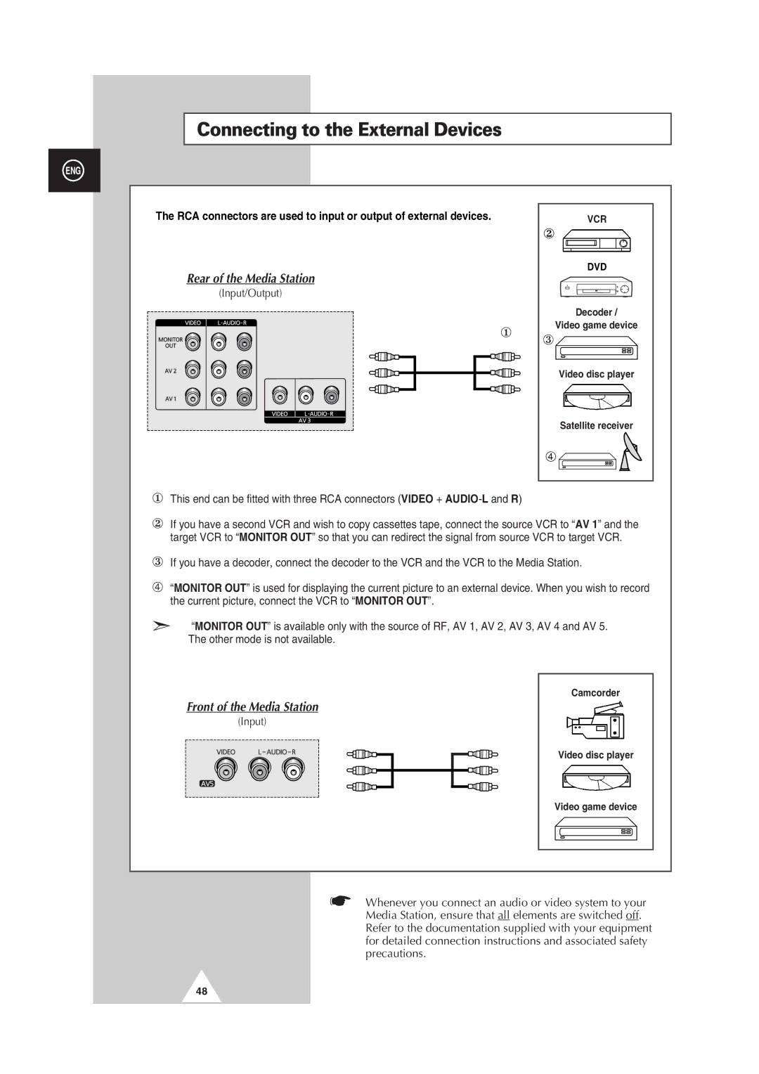 Samsung PS50P2HB, PS42P2SB manual Input 