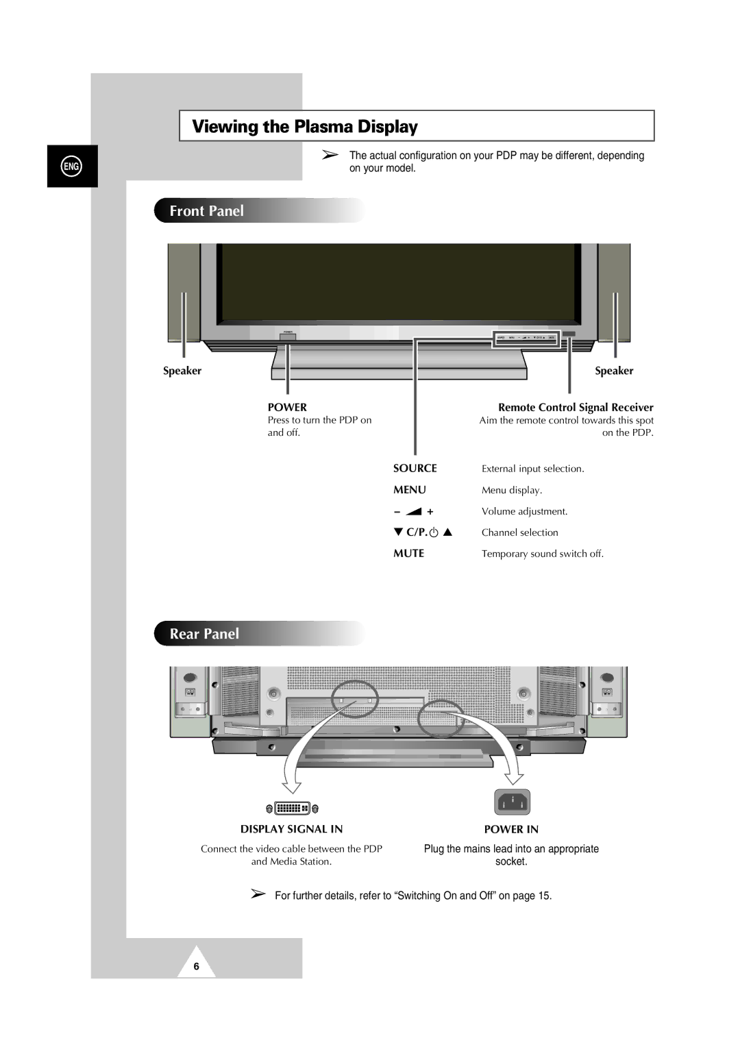 Samsung PS50P2HB, PS42P2SB manual Viewing the Plasma Display, Plug the mains lead into an appropriate 