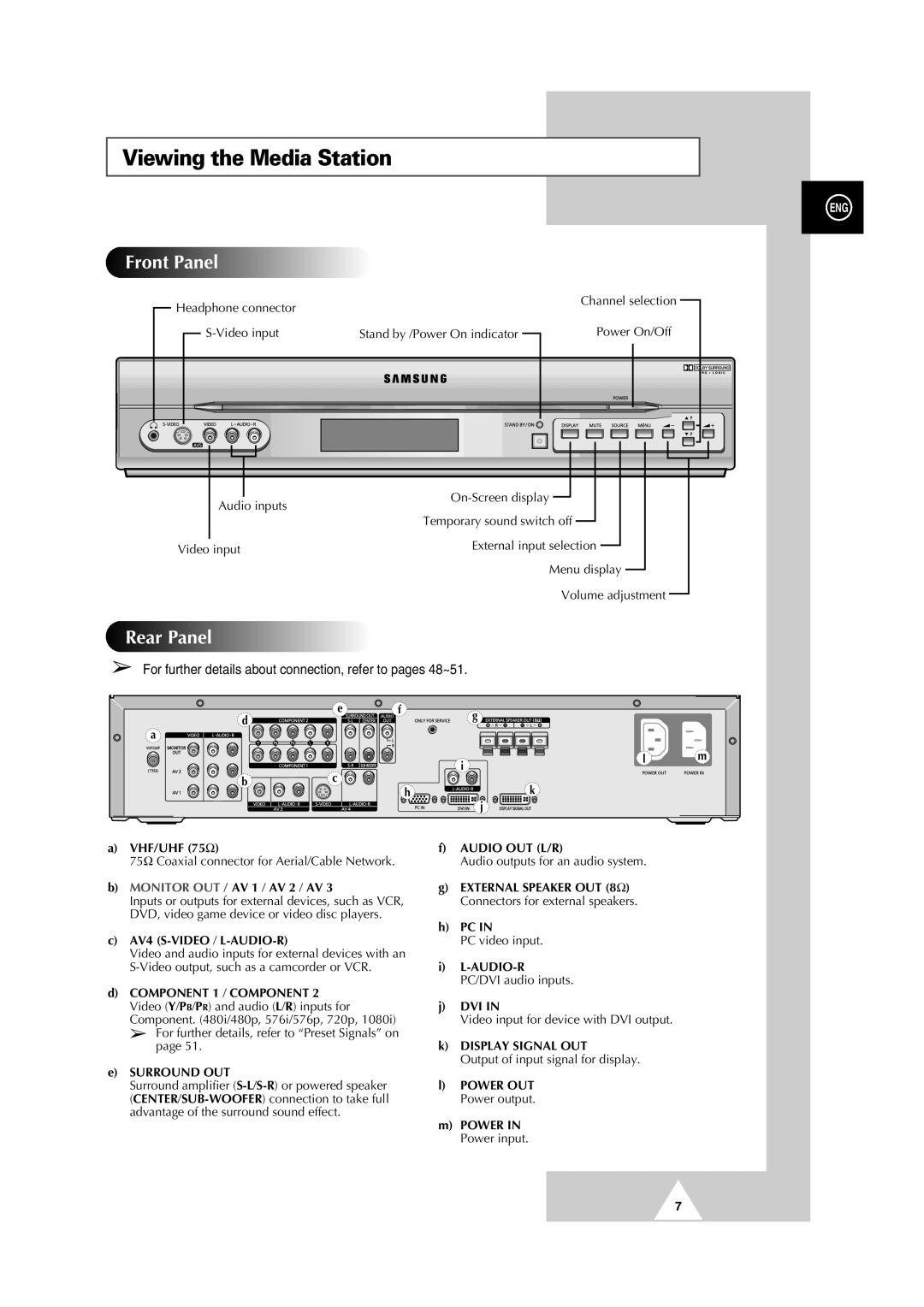 Samsung PS42P2SB, PS50P2HB manual Viewing the Media Station, For further details about connection, refer to pages 48~51 