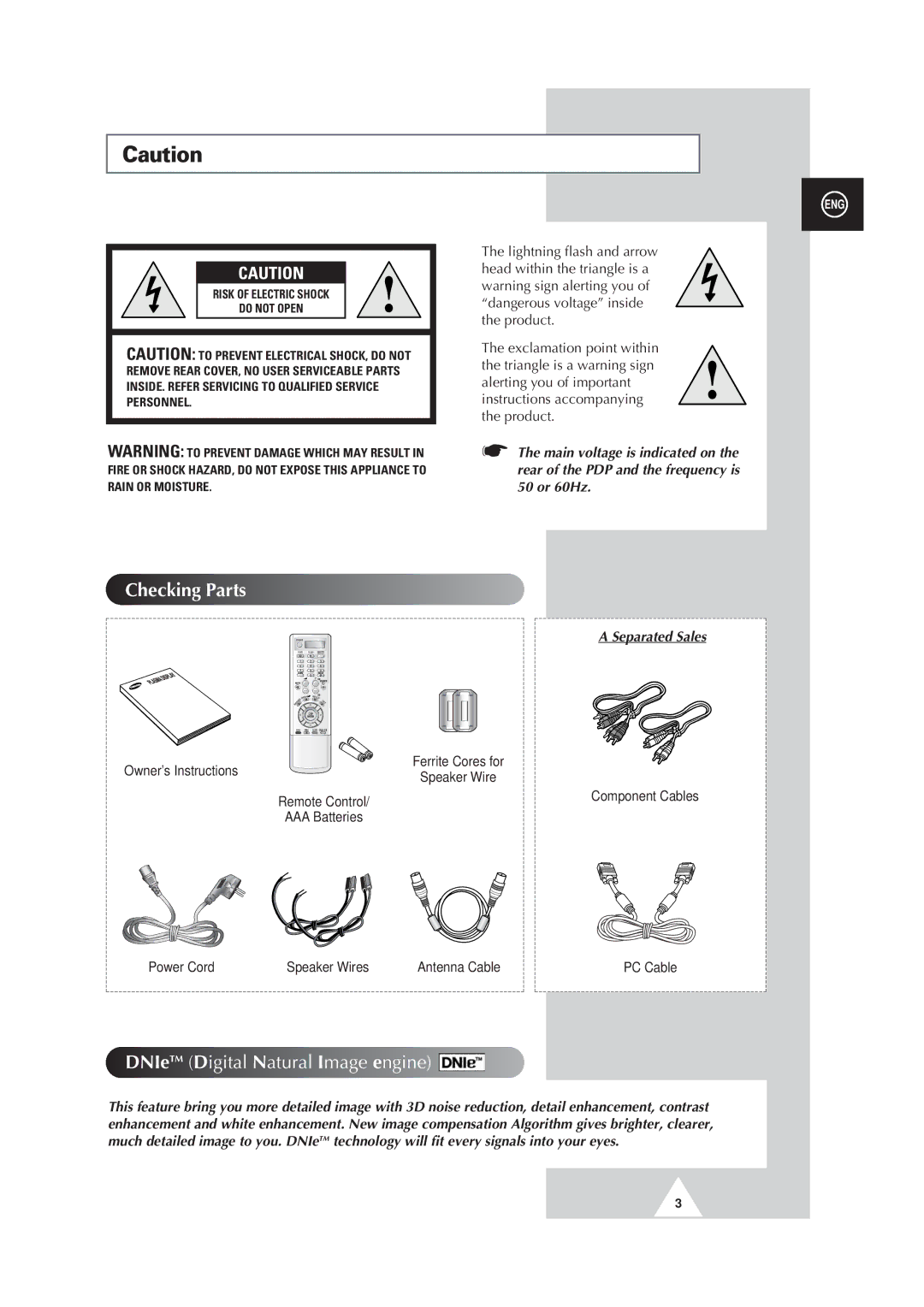 Samsung PS50P3H, PS63P3H, PS42P3S manual Checking Parts, Separated Sales 