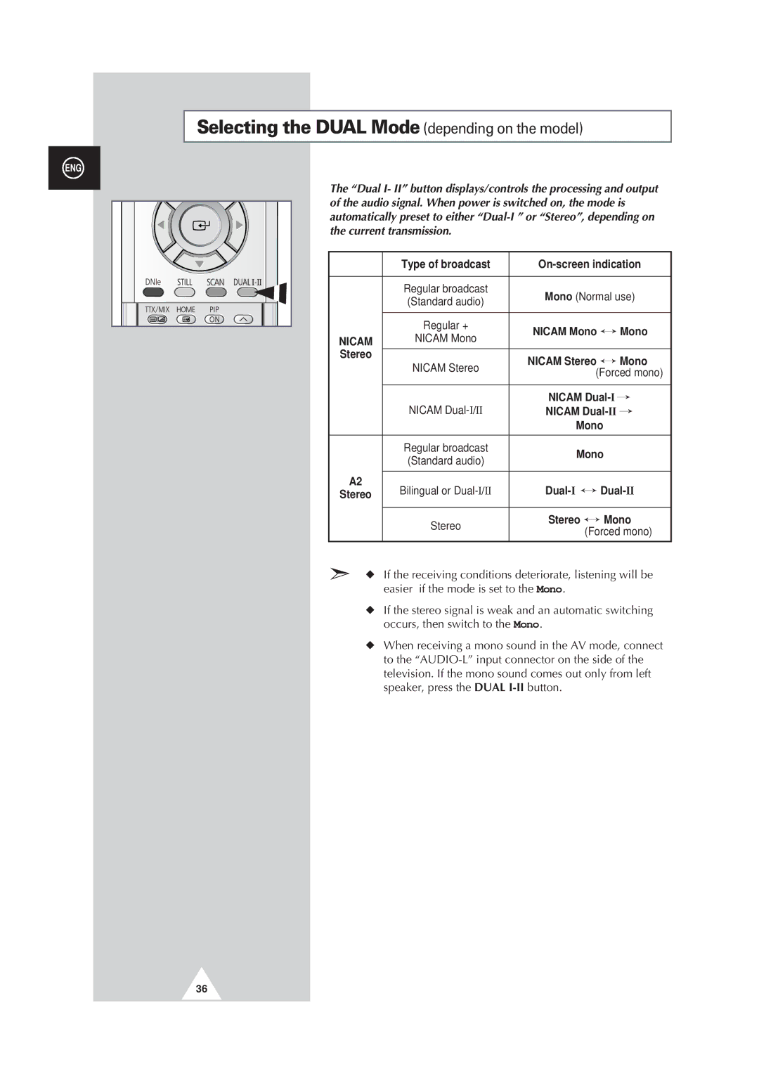 Samsung PS50P3H, PS63P3H, PS42P3S manual Selecting the Dual Mode depending on the model 