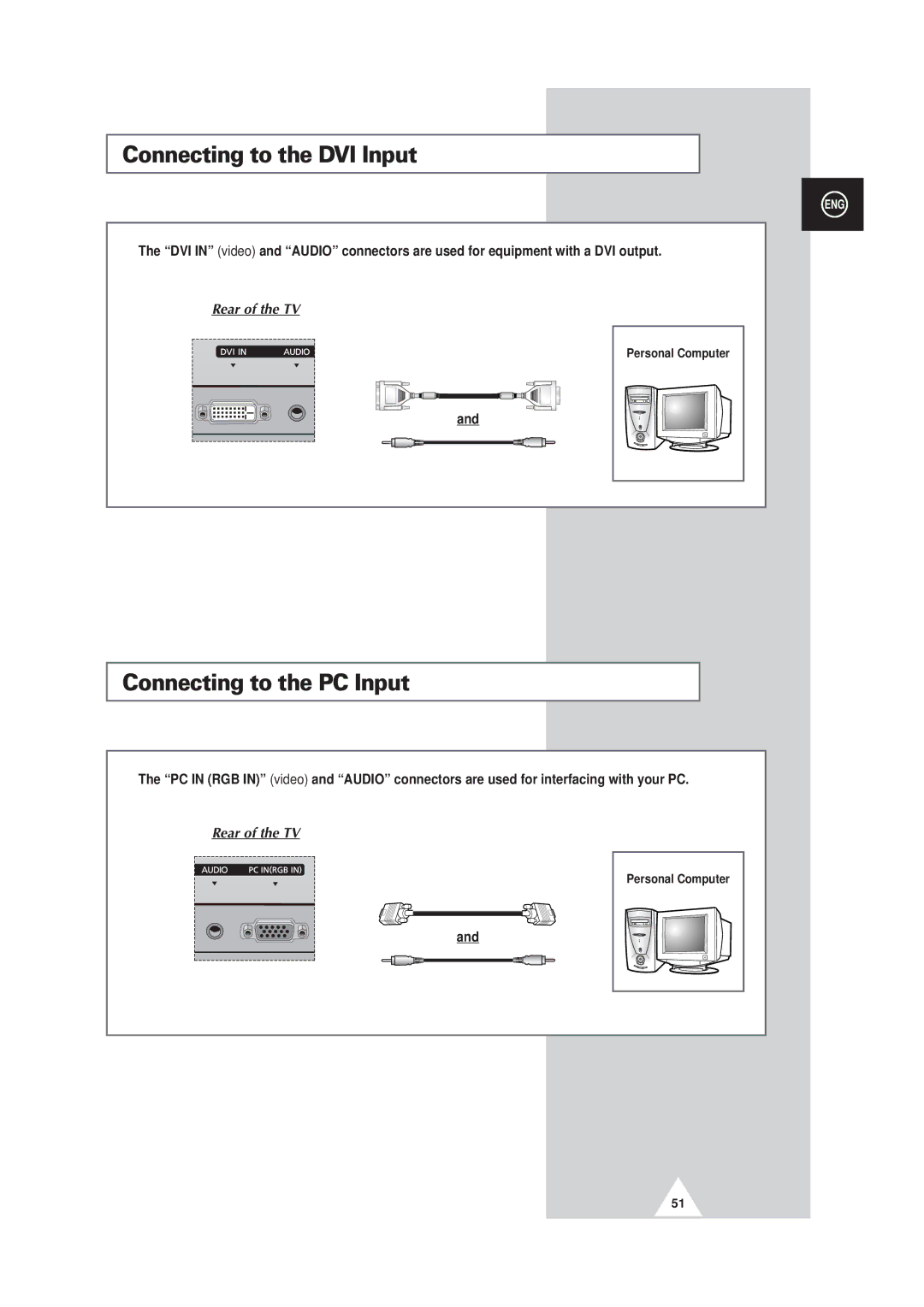 Samsung PS50P3H, PS63P3H, PS42P3S manual Connecting to the DVI Input, Connecting to the PC Input, Rear of the TV 