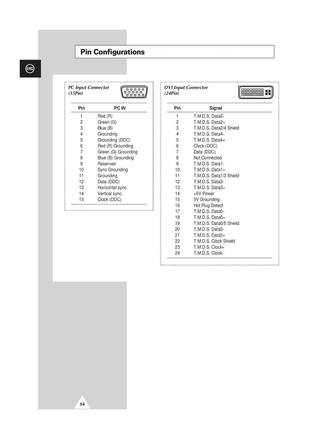 Samsung PS50P3H, PS63P3H, PS42P3S manual Pin Configurations, PC Input Connector, 15Pin, DVI Input Connector 24Pin 