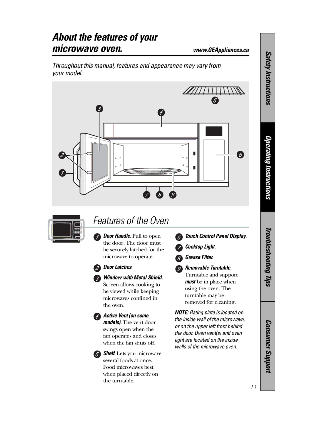 Samsung 350A4502P648, PVM1870 owner manual About the features of your Microwave oven 