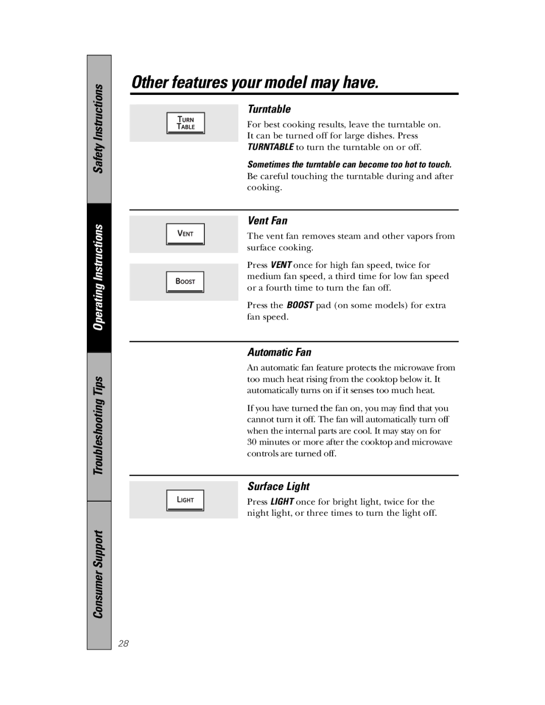 Samsung PVM1870, 350A4502P648 owner manual Turntable, Vent Fan, Automatic Fan, Surface Light 