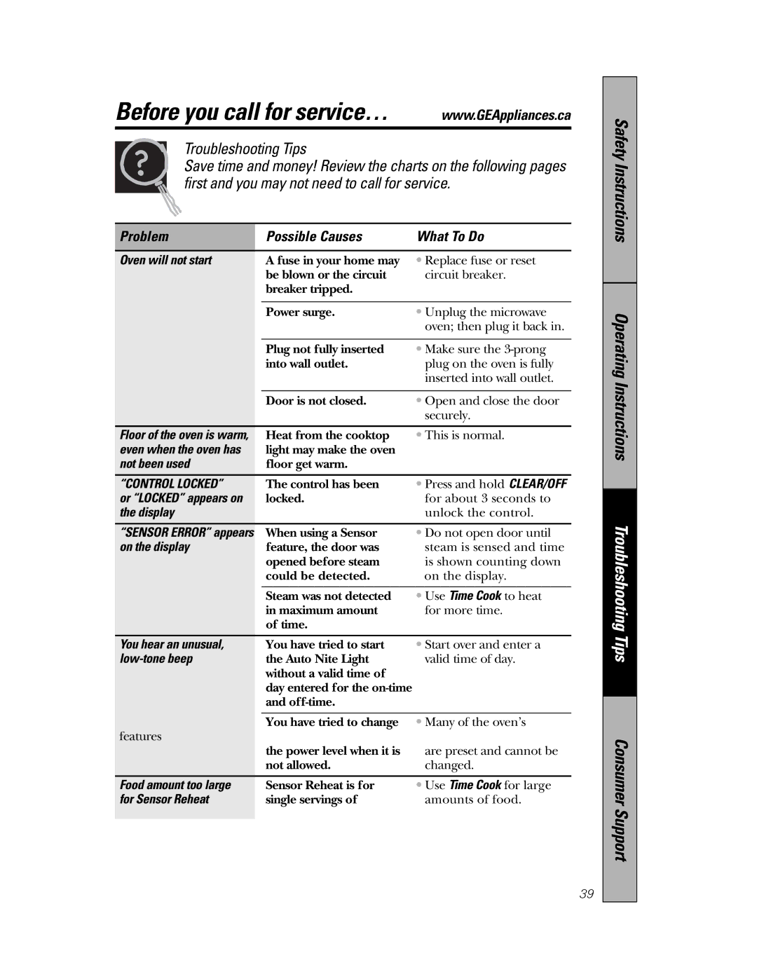 Samsung 350A4502P648, PVM1870 owner manual Before you call for service… 