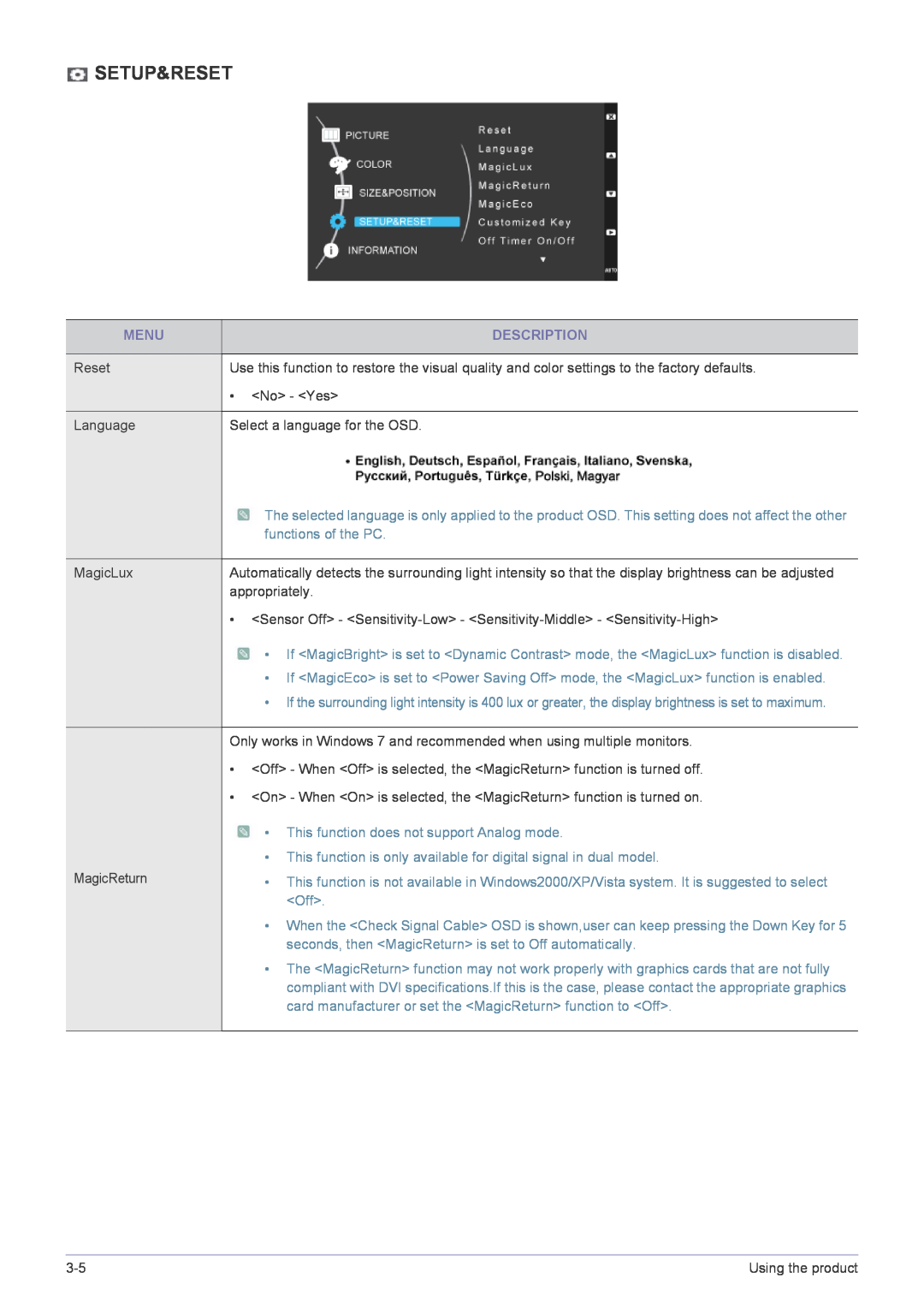 Samsung PX2370 user manual Setup&Reset, Menu, Description, functions of the PC, This function does not support Analog mode 