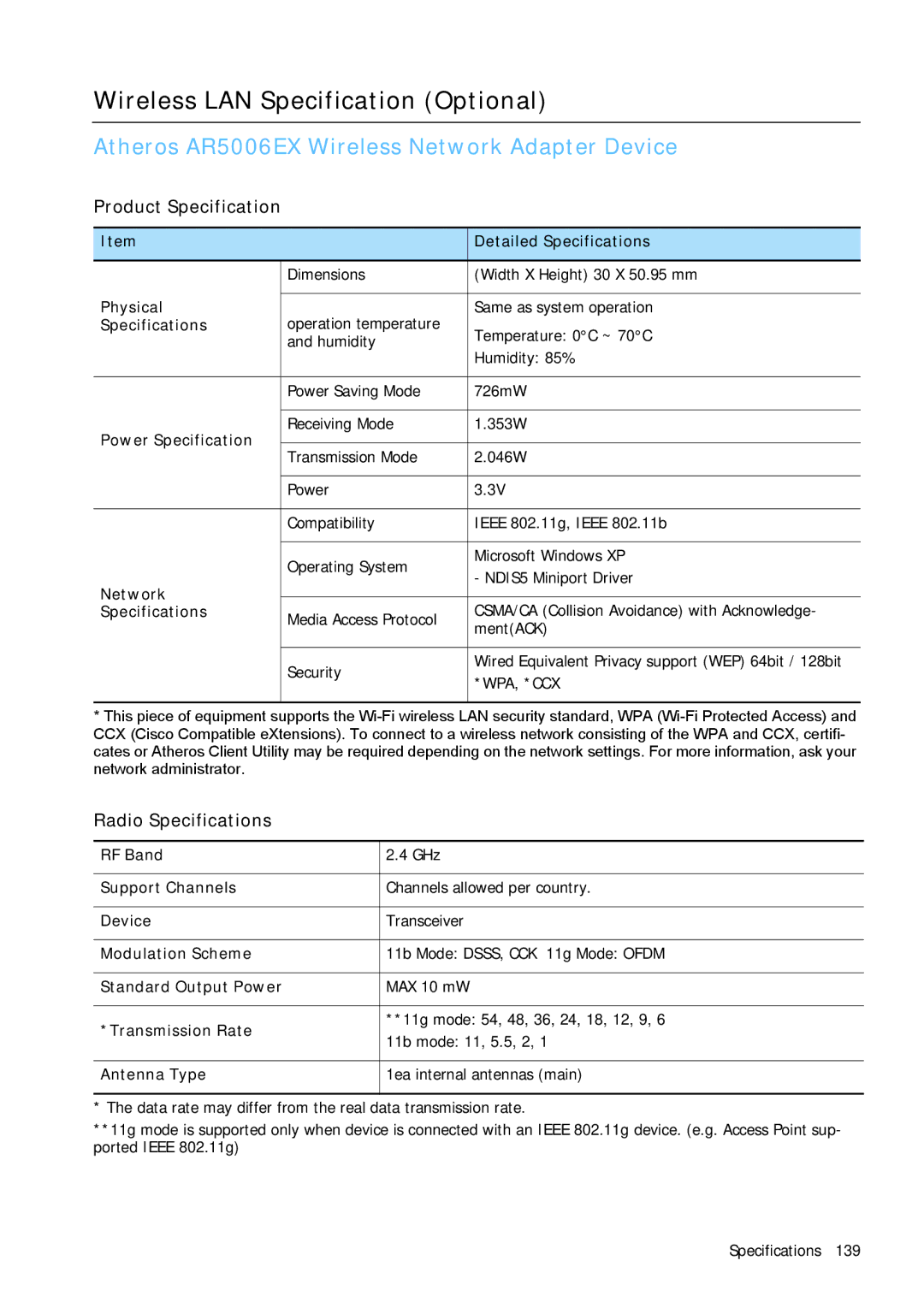 Samsung Q1 manual Wireless LAN Specification Optional, Product Specification, Radio Specifications 