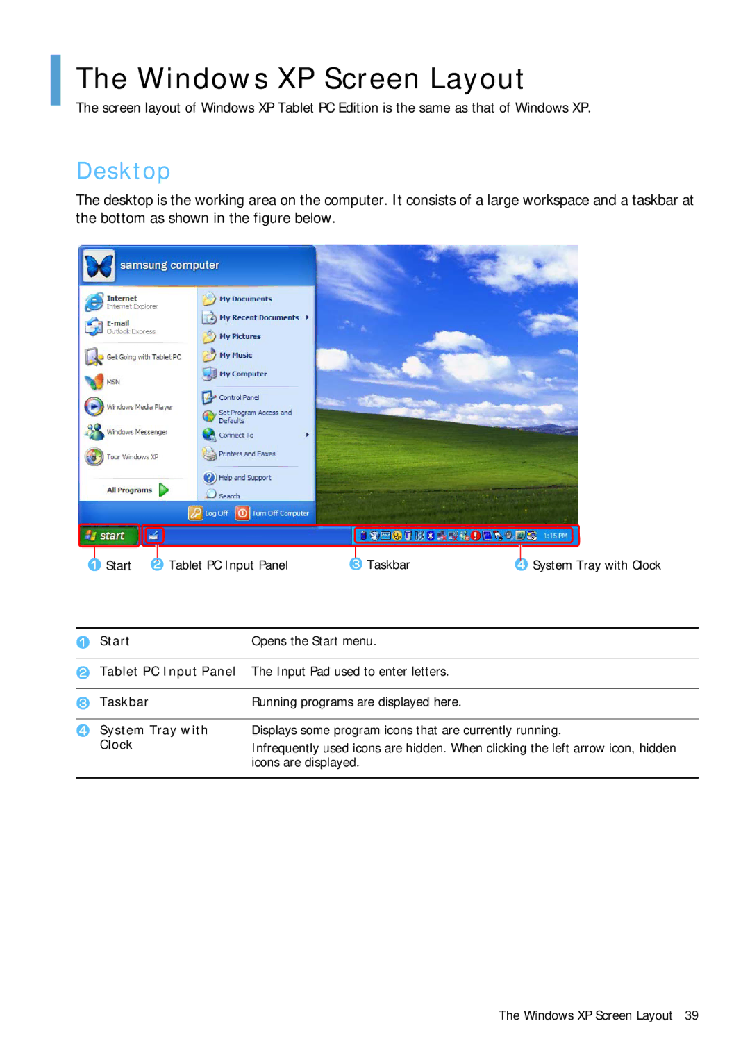 Samsung Q1 manual Windows XP Screen Layout, Desktop 