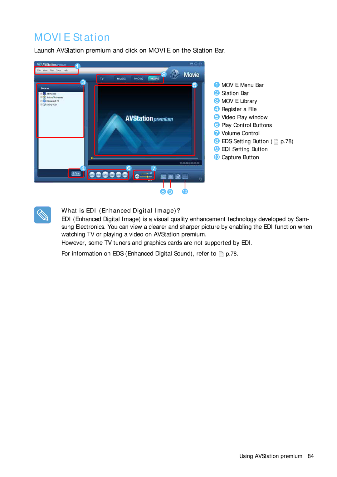 Samsung Q1 manual Movie Station, What is EDI Enhanced Digital Image? 