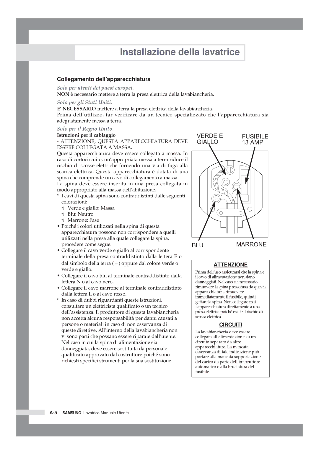 Samsung Q844ATGW/XET, Q1044ATGW/XET, Q1244ATGW/XET manual Verde E Fusibile Giallo 