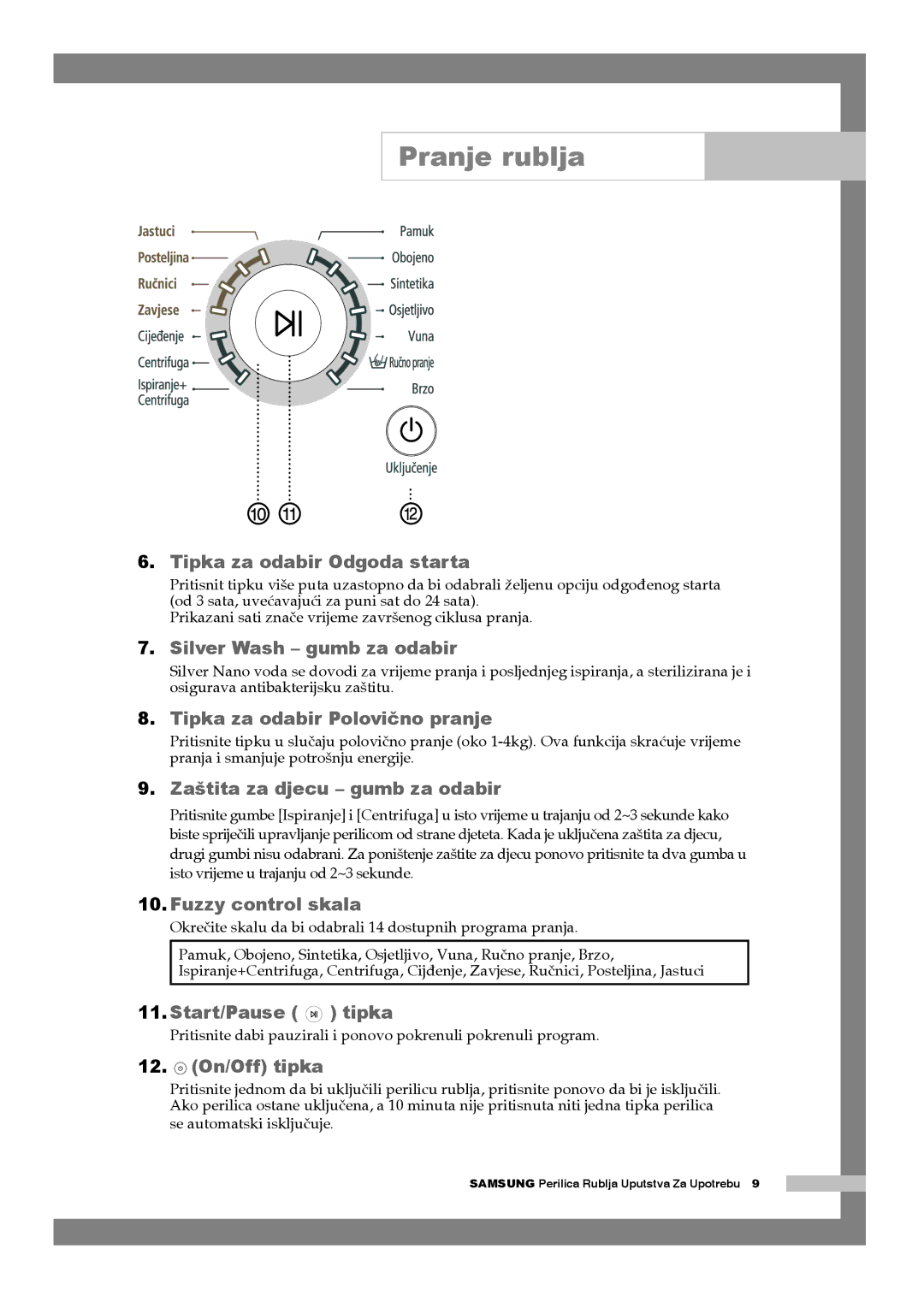 Samsung Q1044AVGW1/YLG manual Start/Pause tipka 