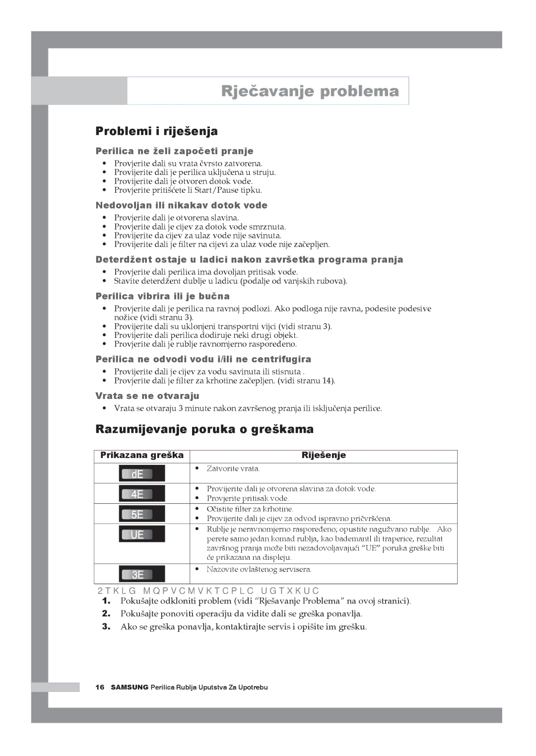 Samsung Q1044AVGW1/YLG manual Rječavanje problema, Problemi i riješenja, Razumijevanje poruka o greškama 