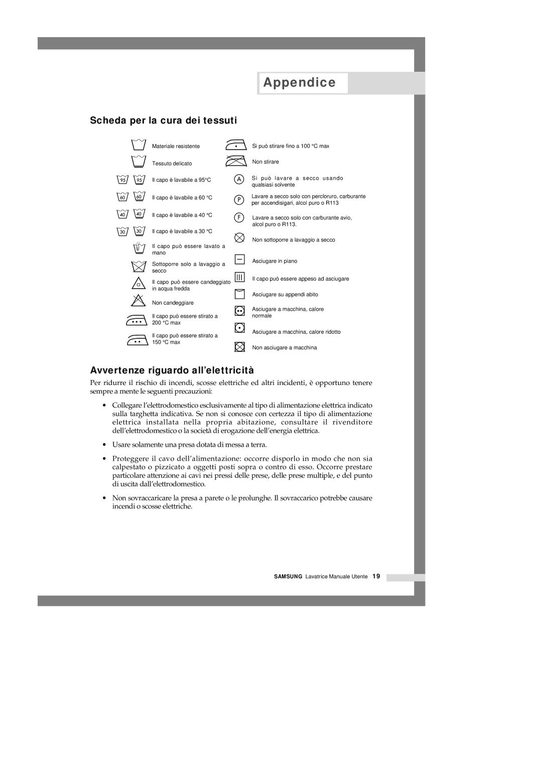 Samsung Q1044GW1/XET, Q1044GW/XET manual Appendice, Scheda per la cura dei tessuti, Avvertenze riguardo all’elettricità 