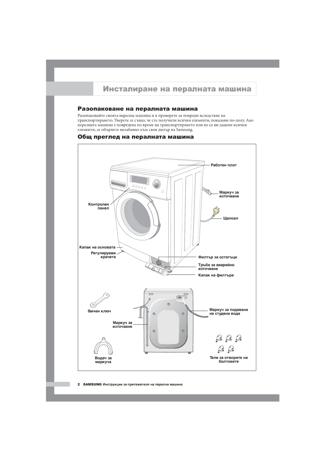 Samsung Q1244AVGW/YLE, Q1044AVGW1/YLE manual Разопаковане на пералната машина, Общ преглед на пералната машина 