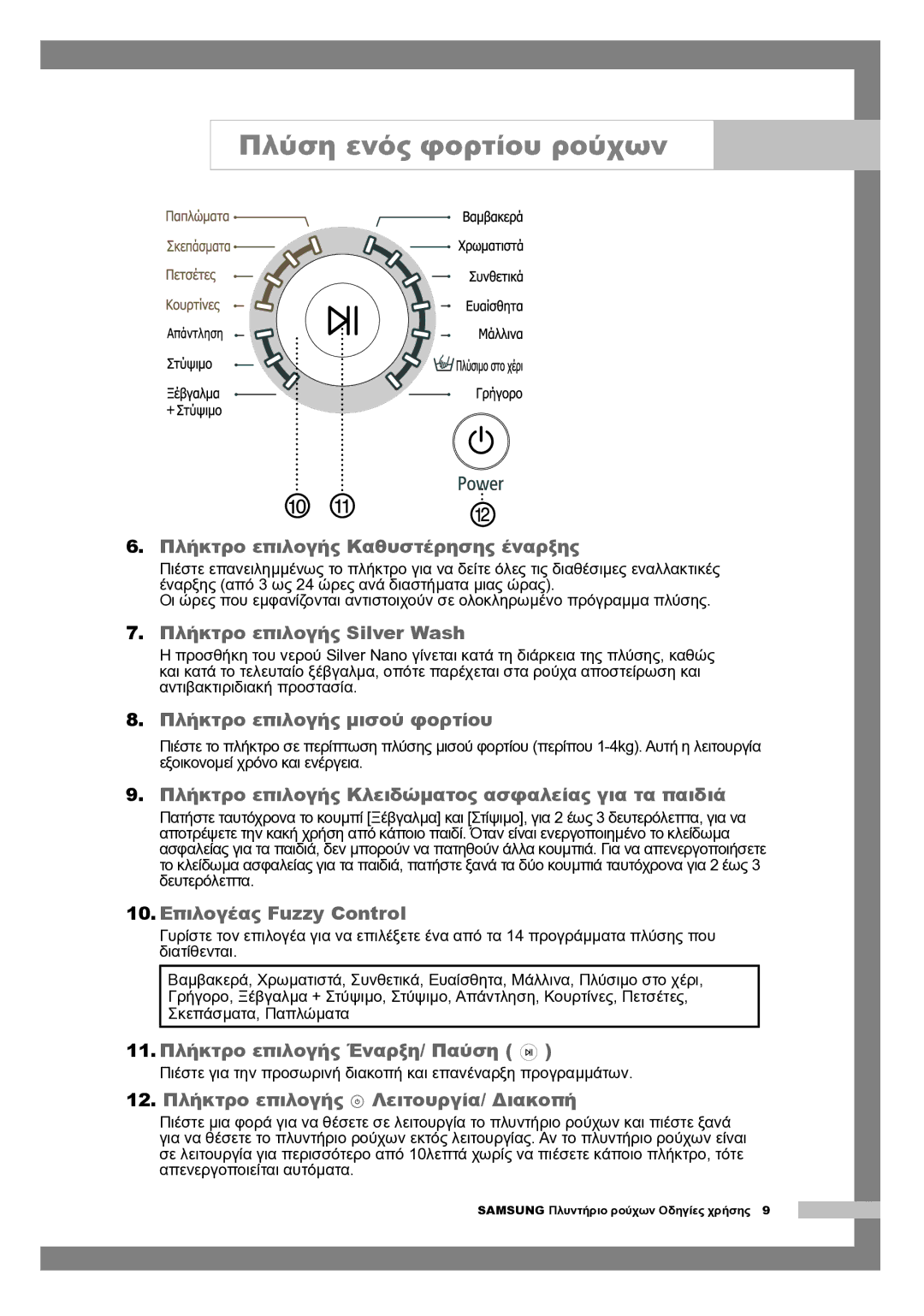 Samsung Q1244AVGW/YLV, Q1244AVGW/YLE, Q1044AVGW1/YLV manual 11. Πλήκτρο επιλογής Έναρξη/ Παύση 